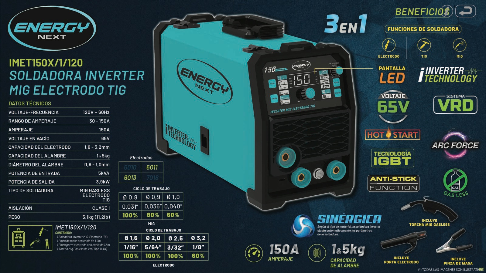 ENERGY_161
