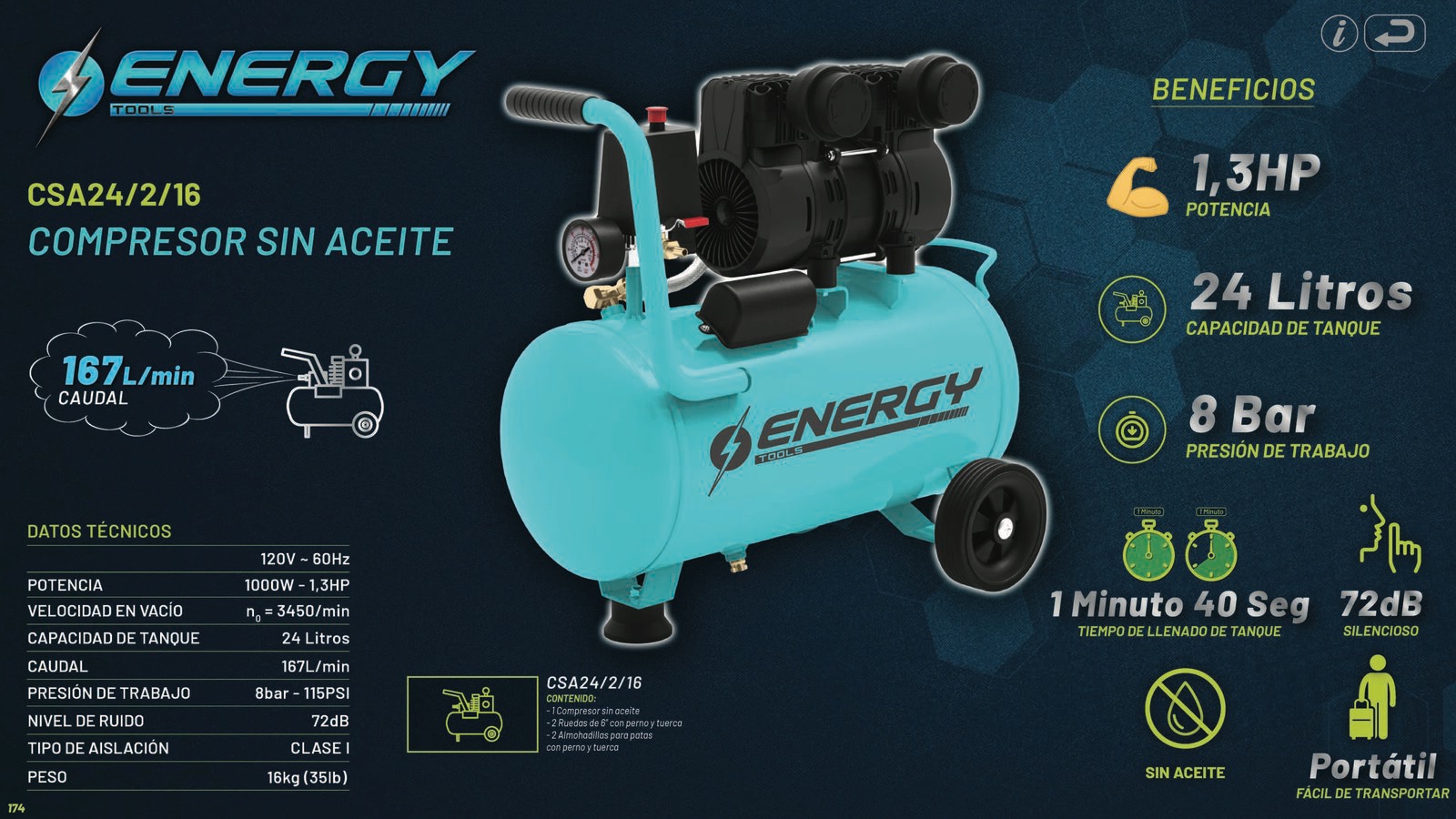 ENERGY_174