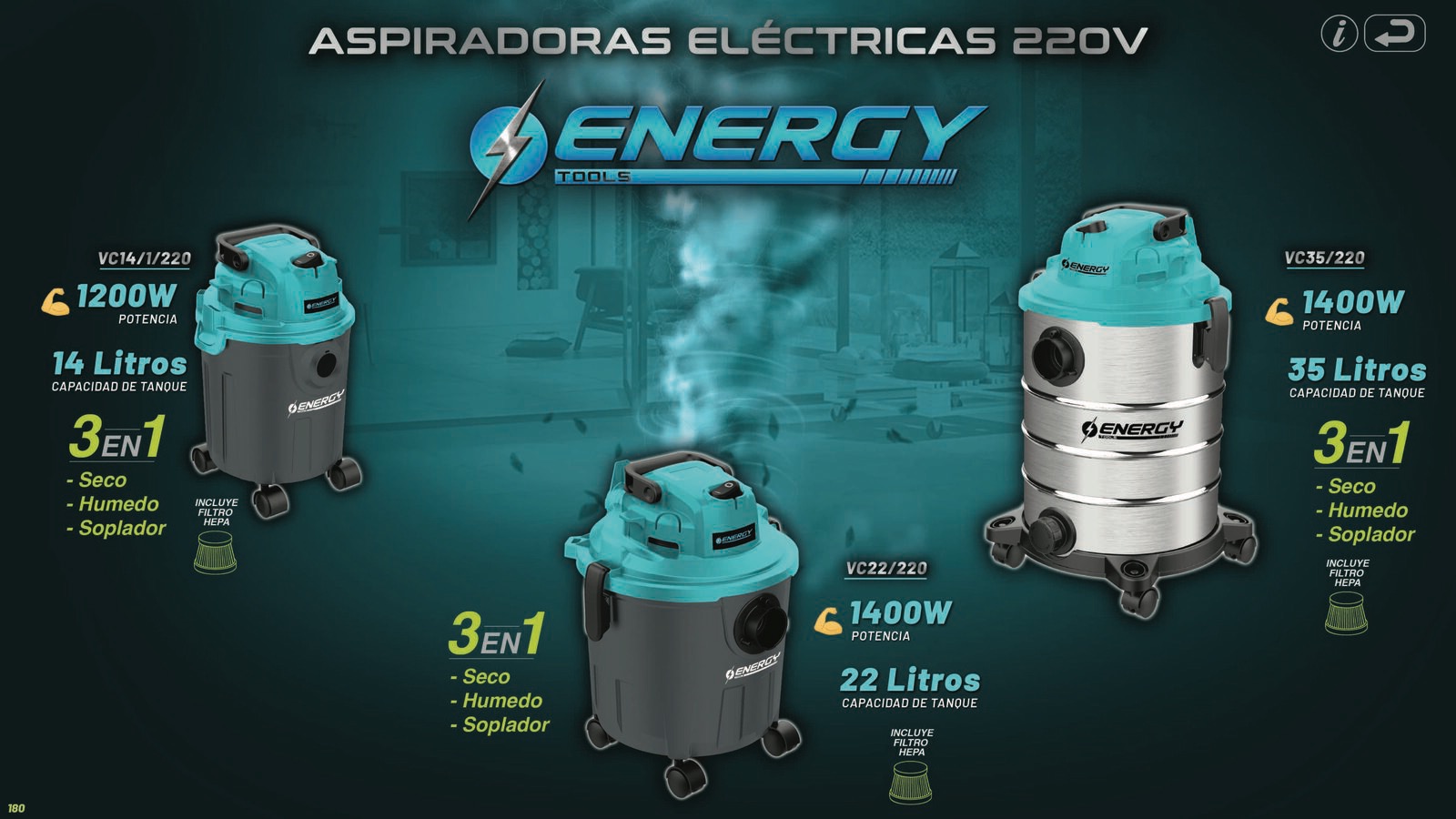 Aspiradoras E 220v