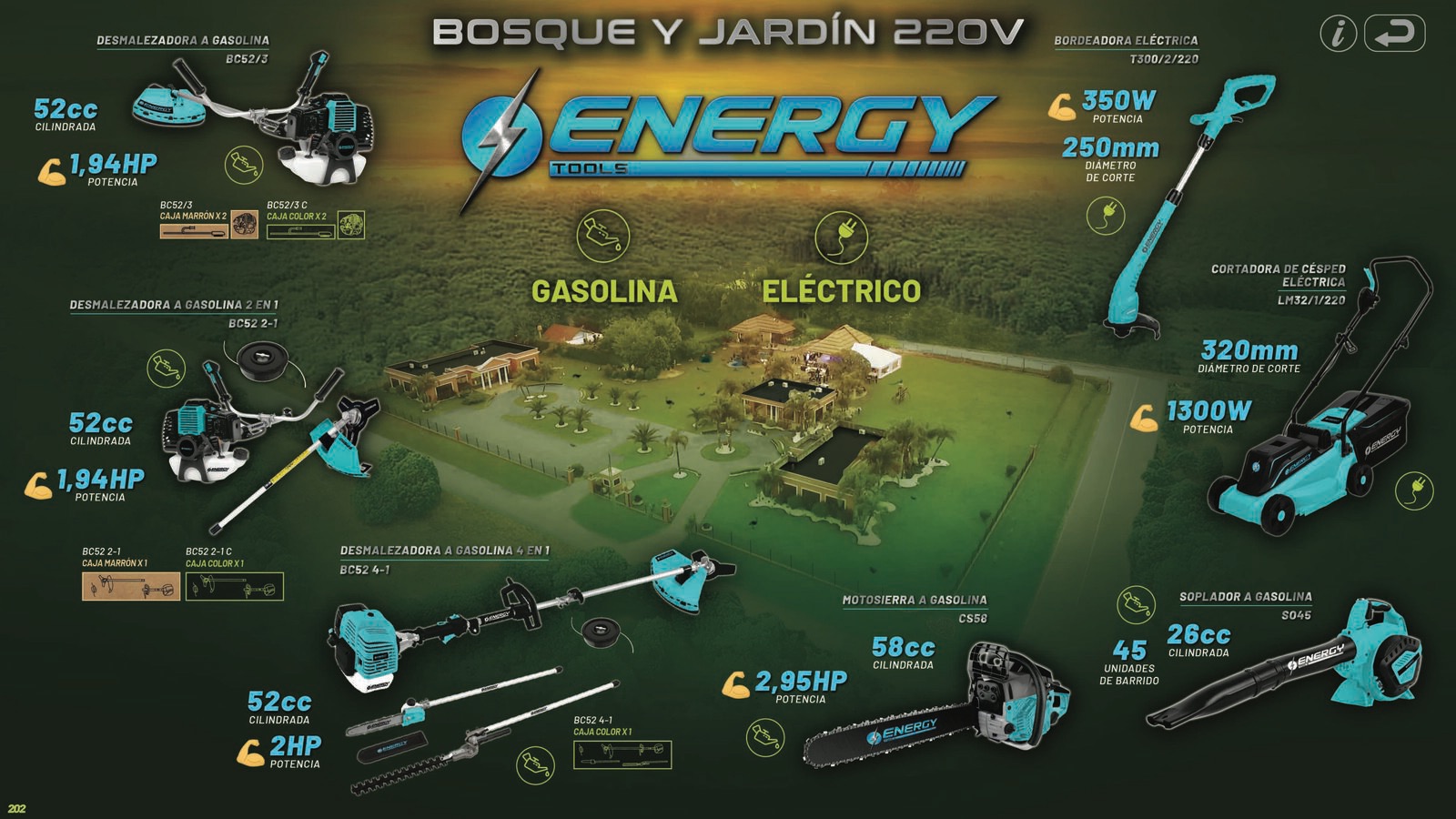 Bosque y Jardin E 220v