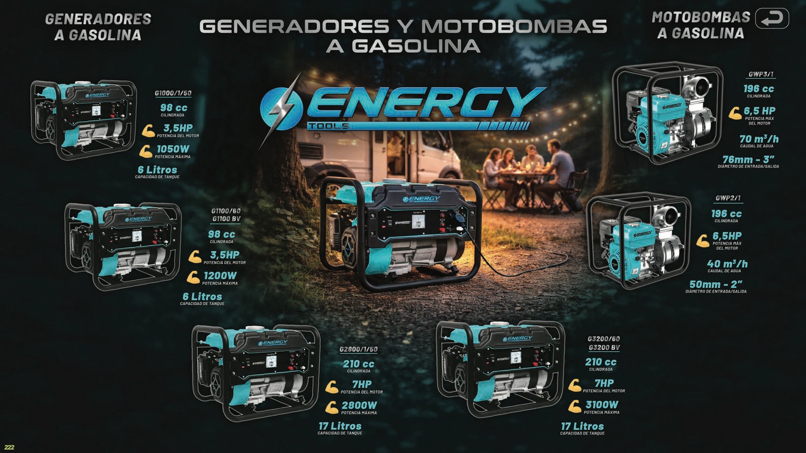 Generadores y Motobombas E