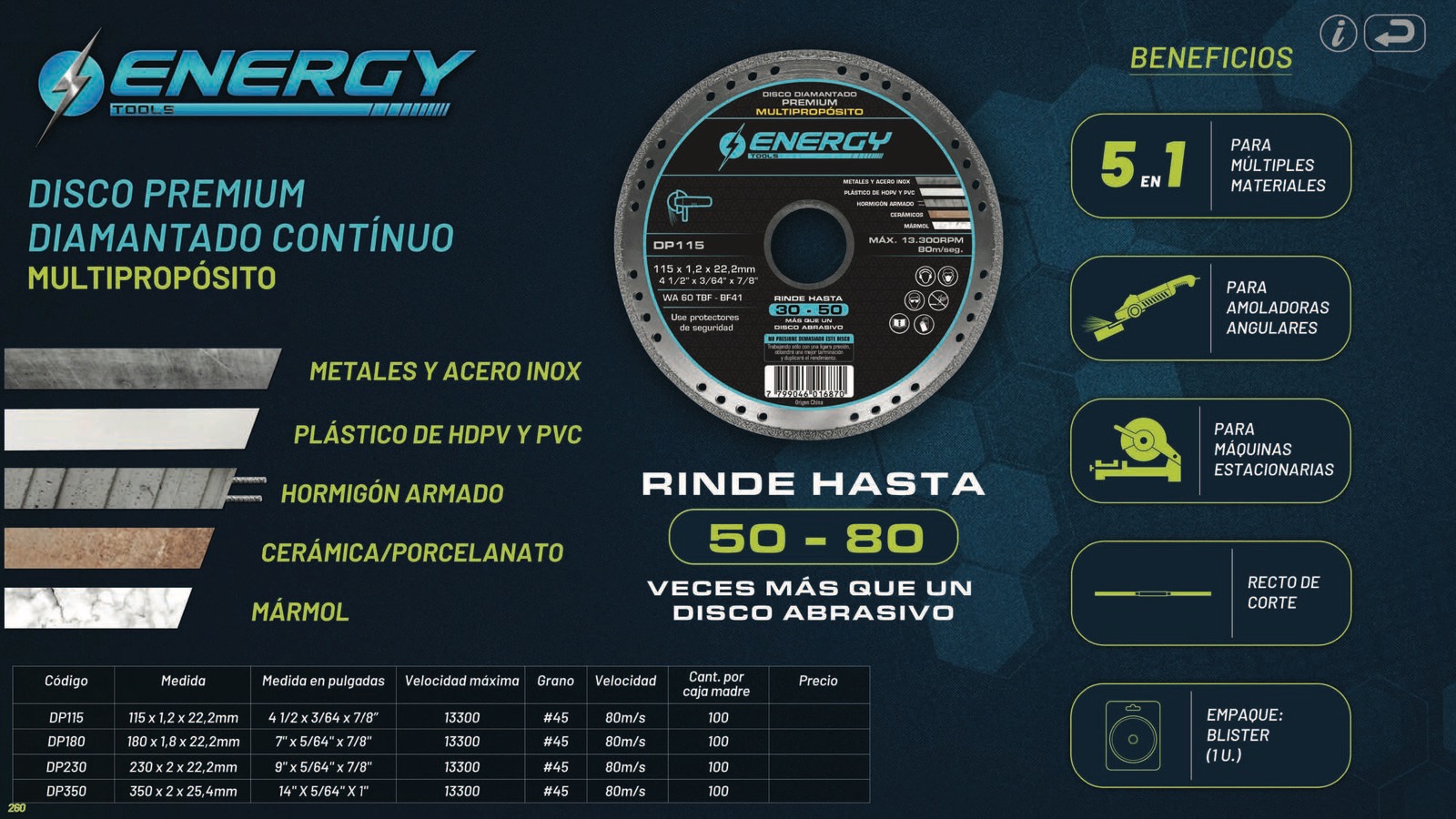 ENERGY_260