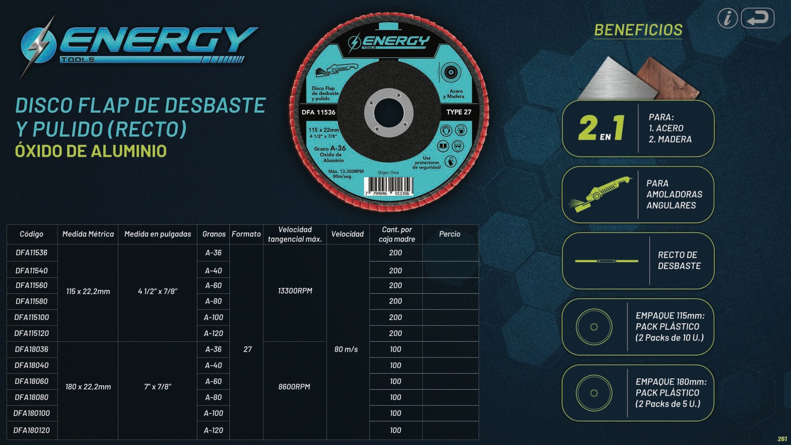 ENERGY_261