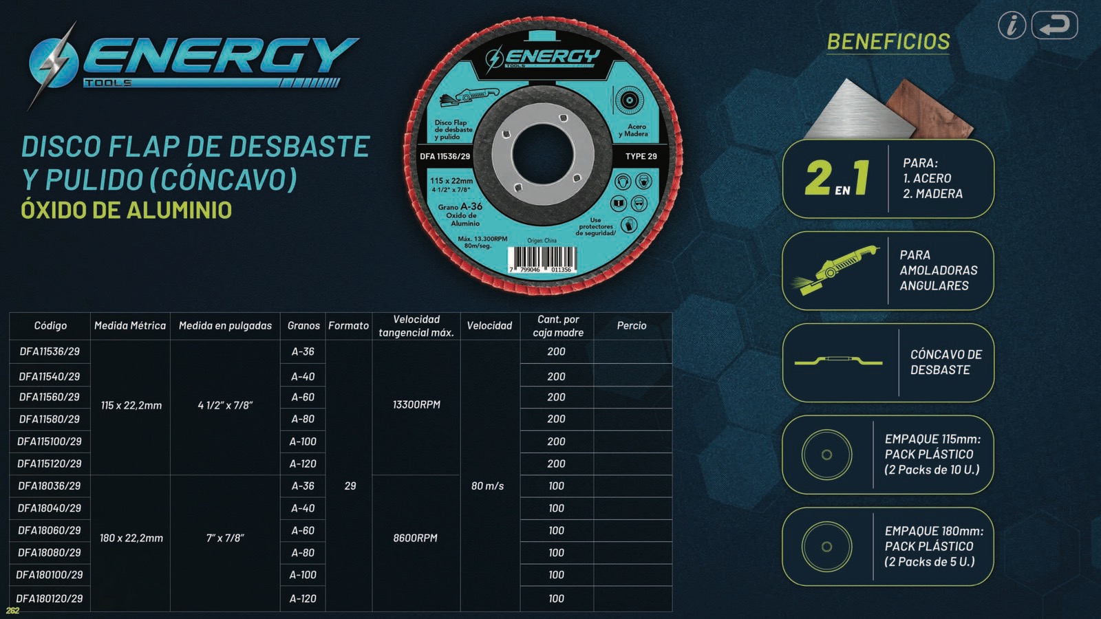 ENERGY_262