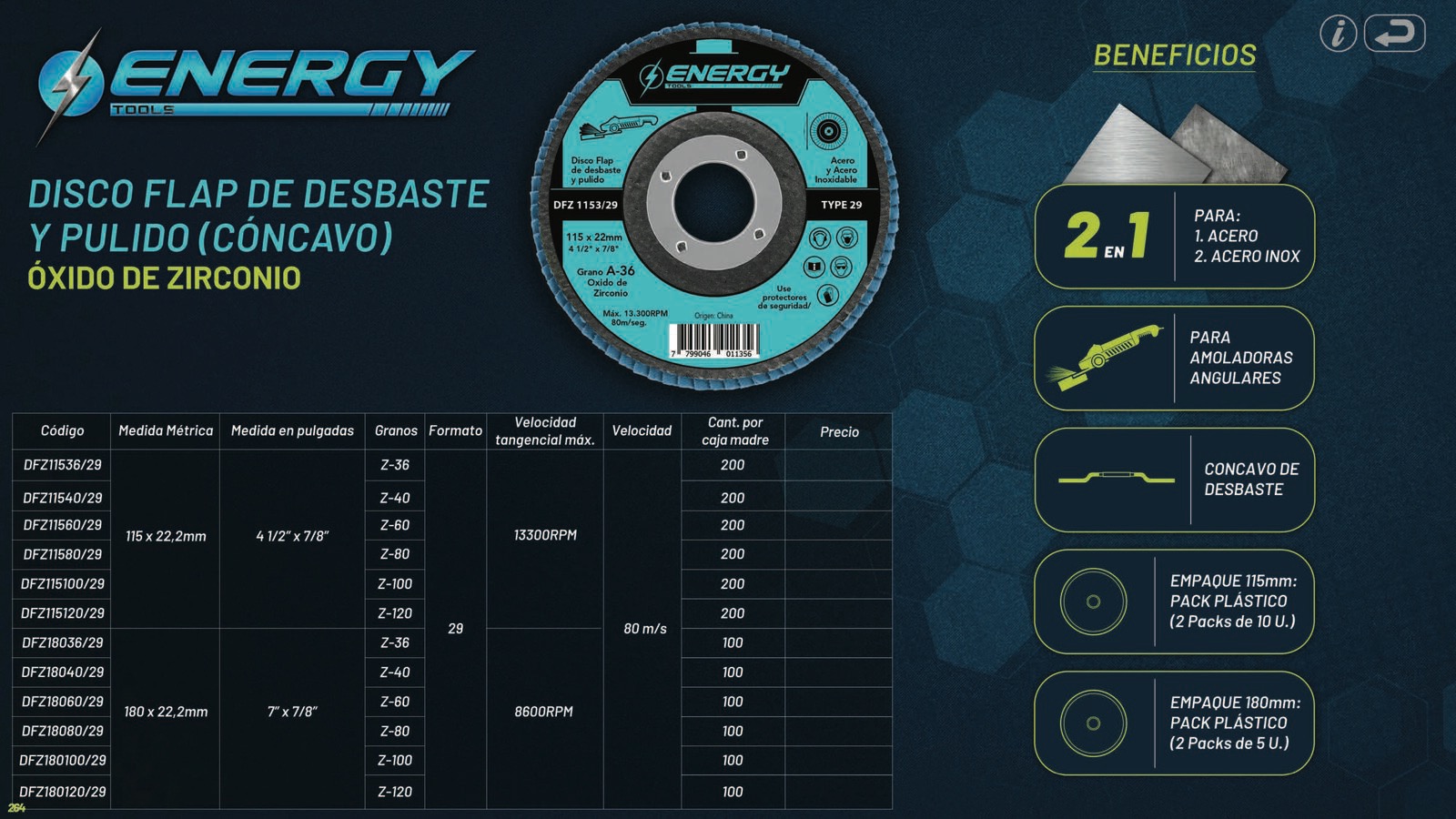 ENERGY_264