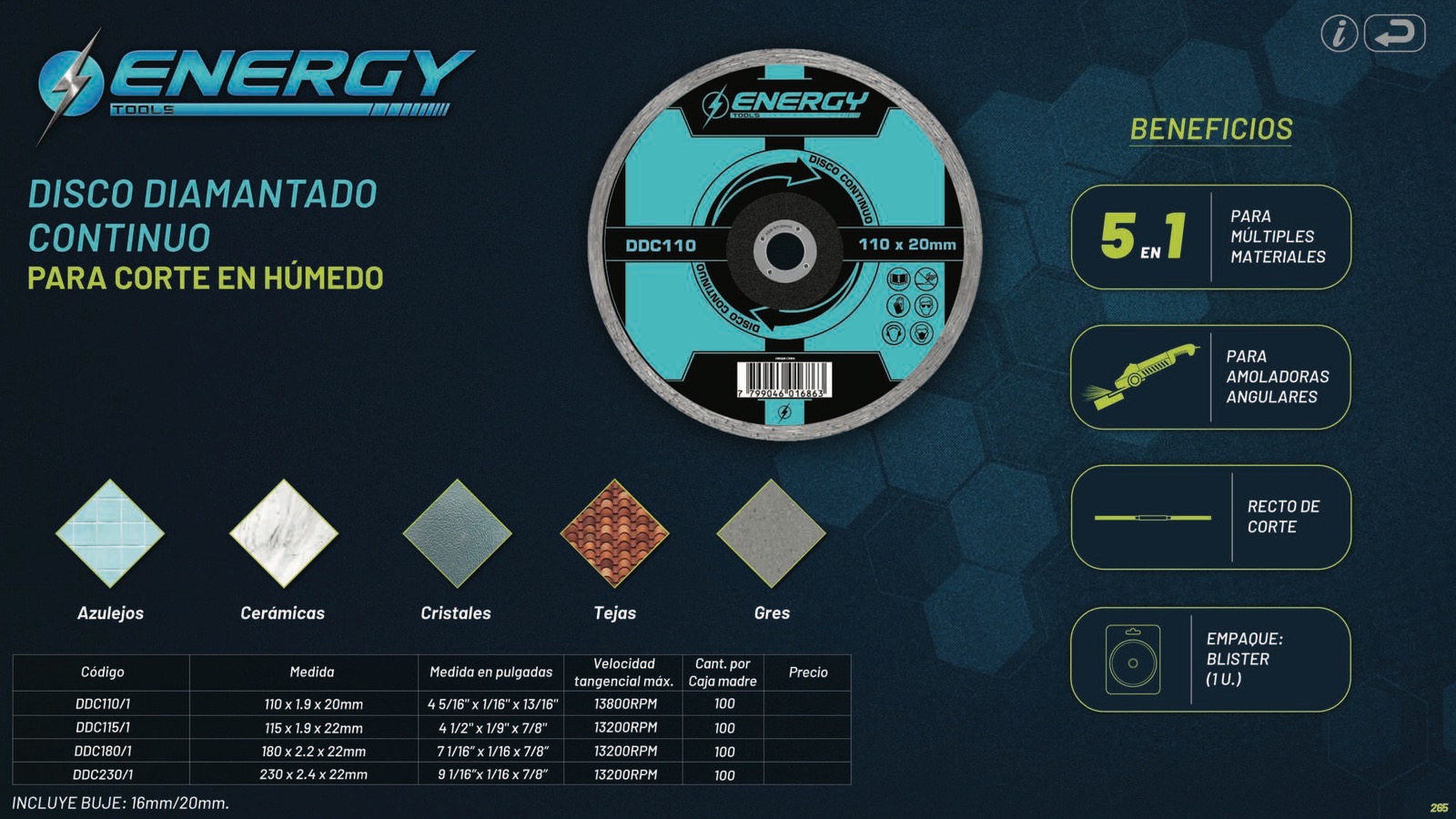 ENERGY_265