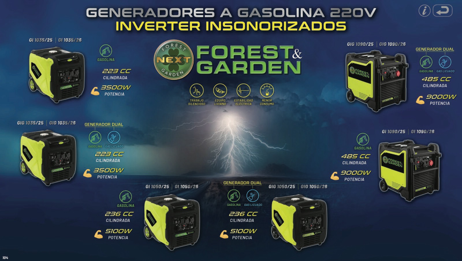 Generadores Insonorizados F&G 220v