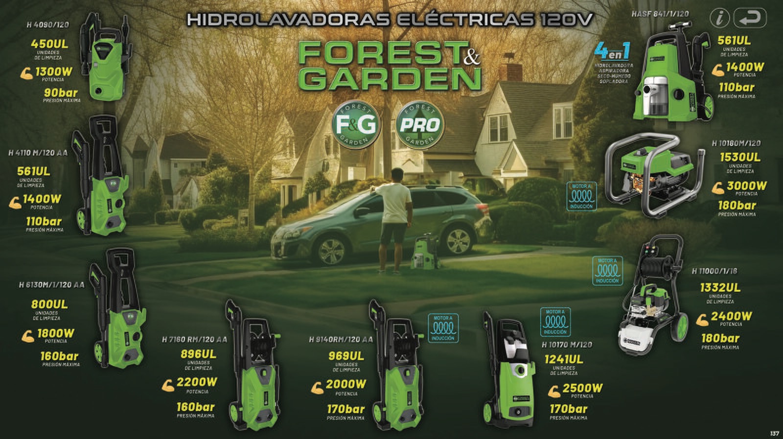 Hidrolavadoras electricas F&G 120v