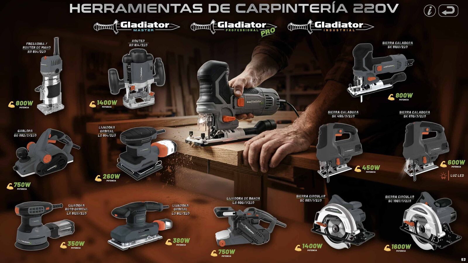 Hta para Carpinteria G 220v