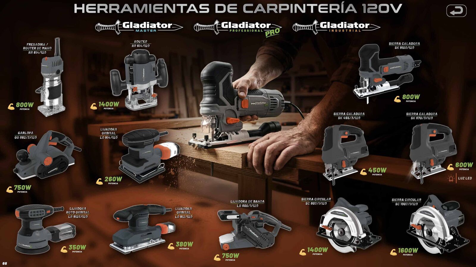 Hta para Carpinteria G 120v