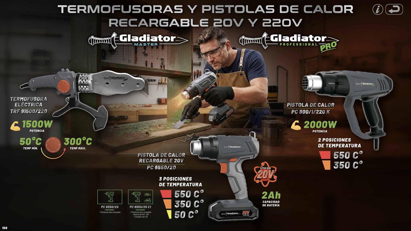 Termofusoras y Pistola de Calor G 220v