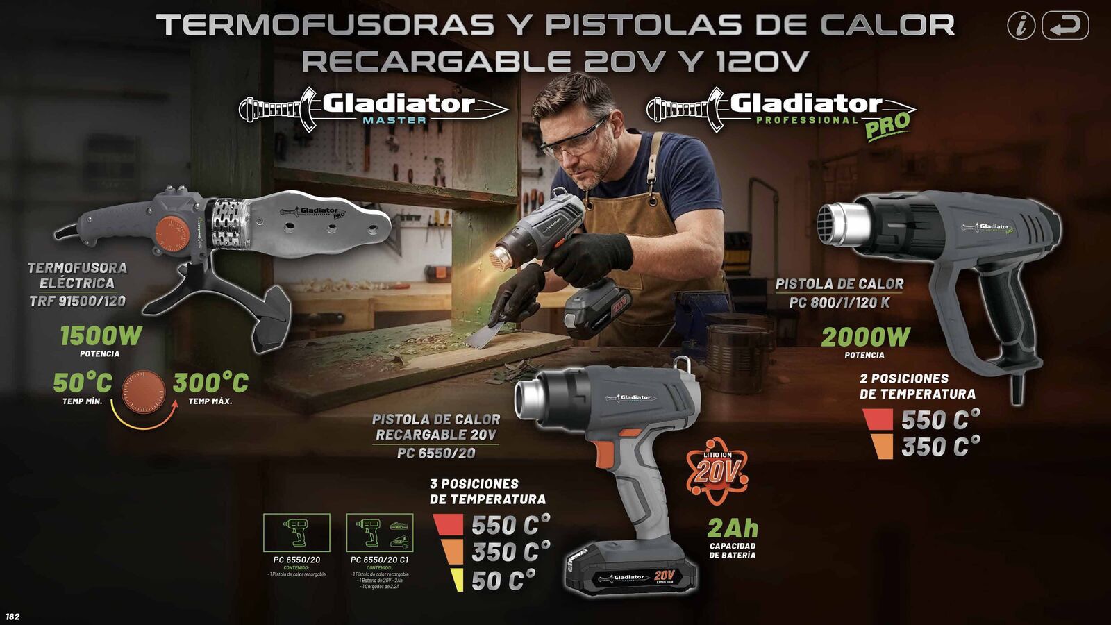 Termofusoras y Pistola de Calor G 120v