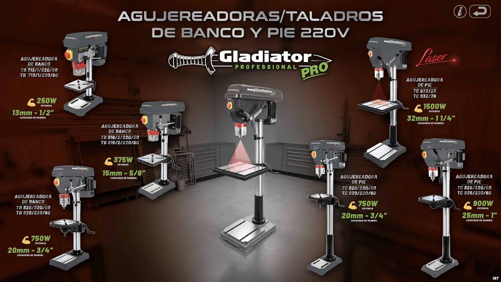 Agujereadoras/taladros de banco/pie G 220v