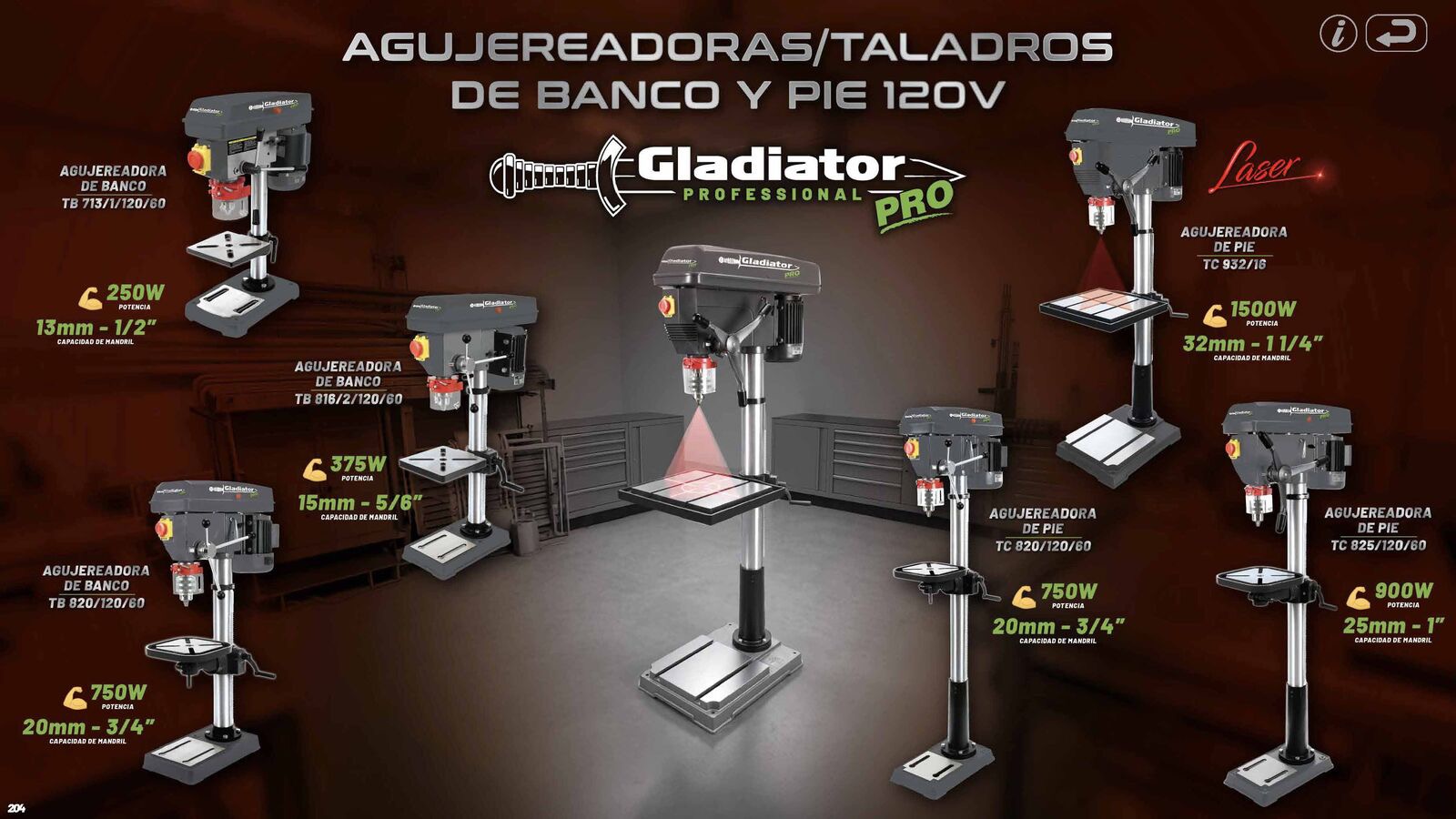 Agujereadoras/taladros de banco/pie G 120v
