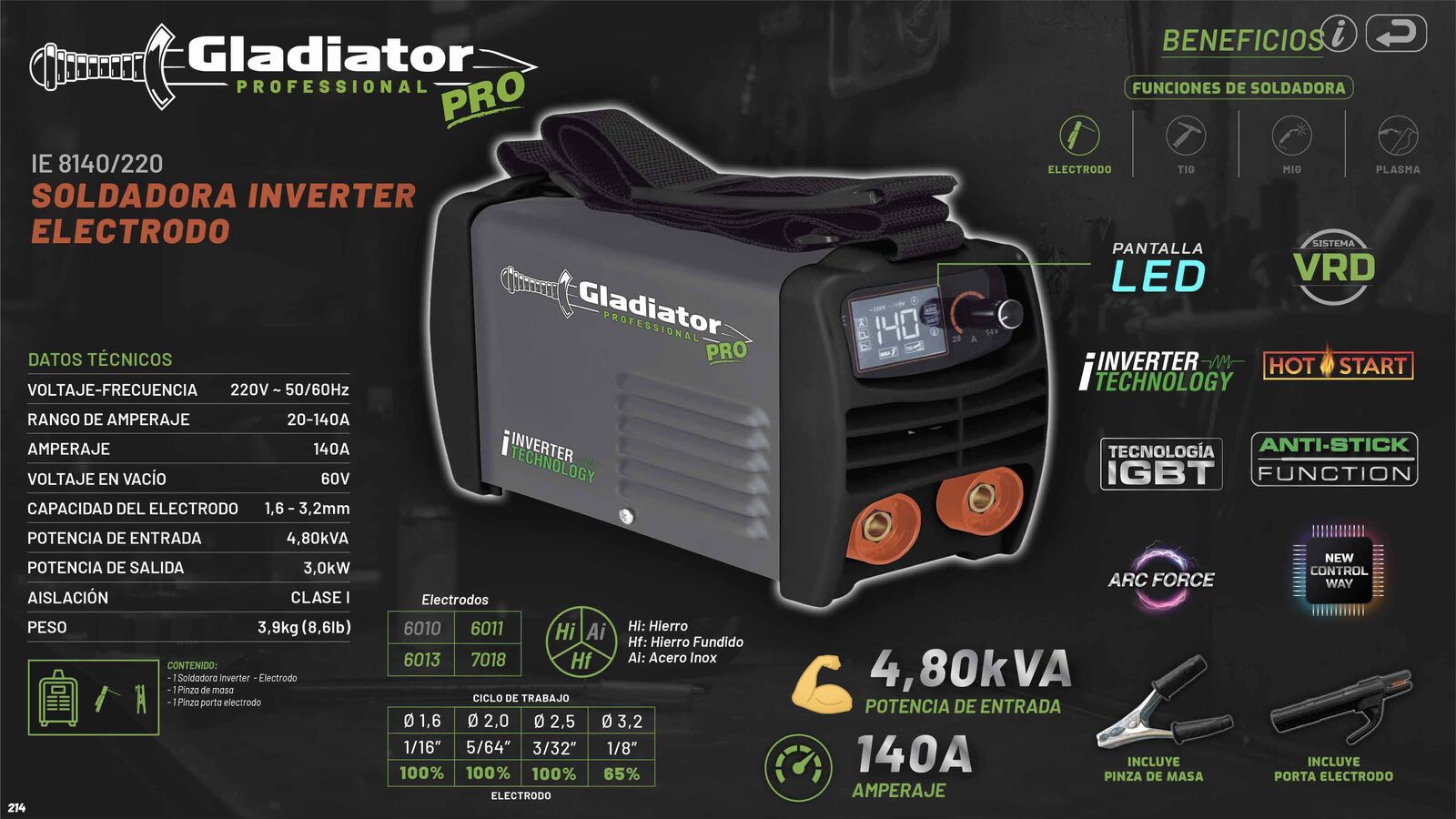 GADIATOR_PRO_214