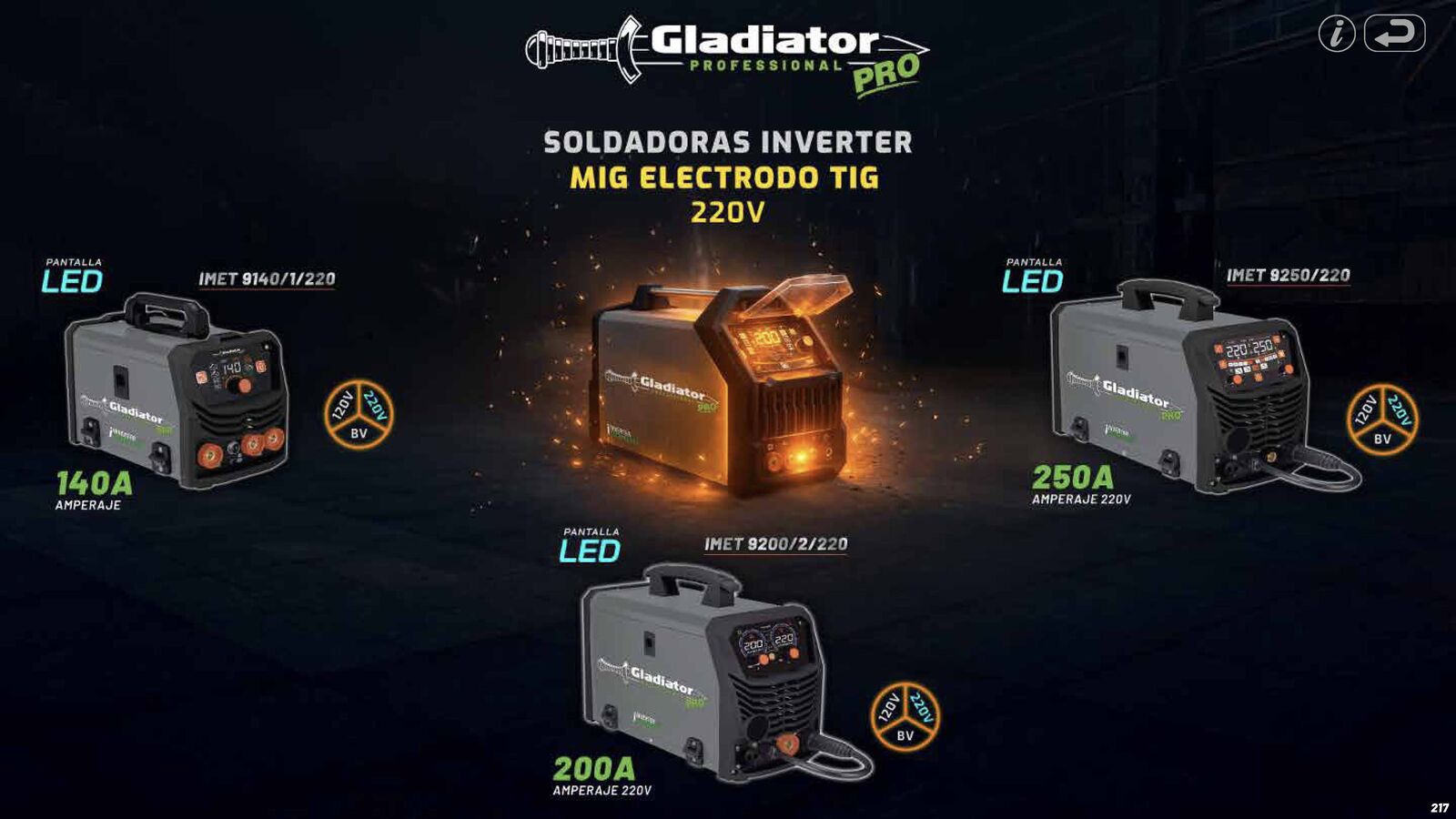 Soldadoras Mig G 220v