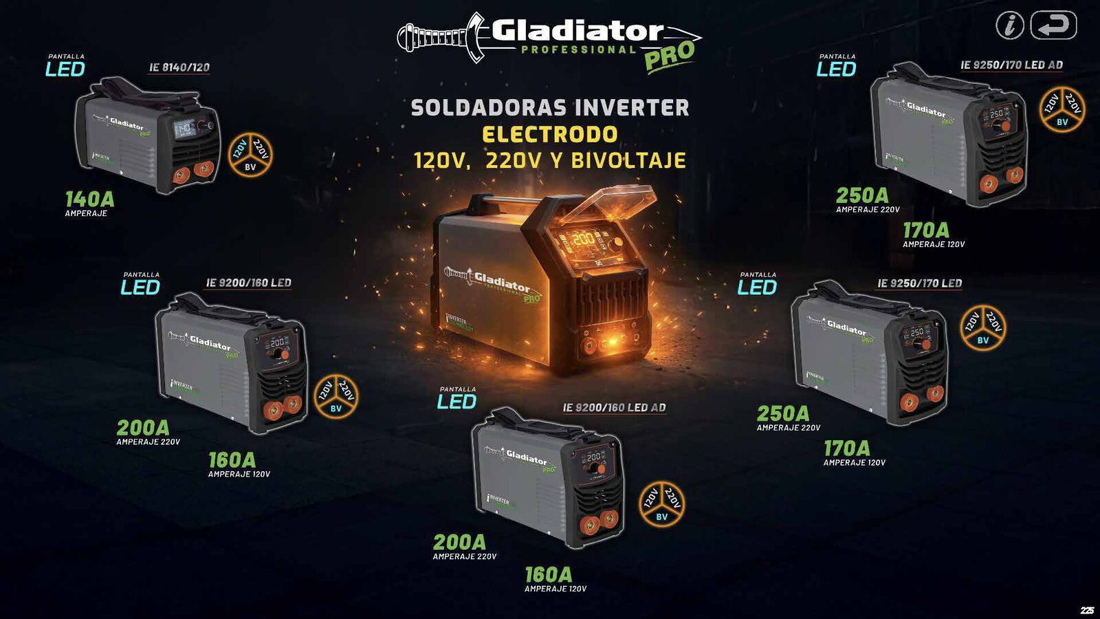 Soldadoras para electrodo G 120v