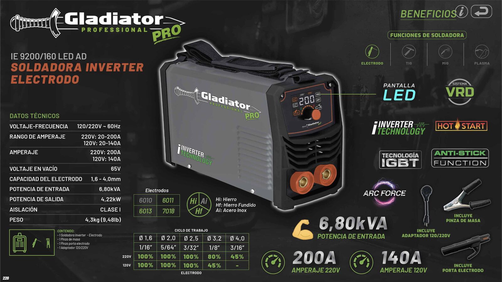 GADIATOR_PRO_228