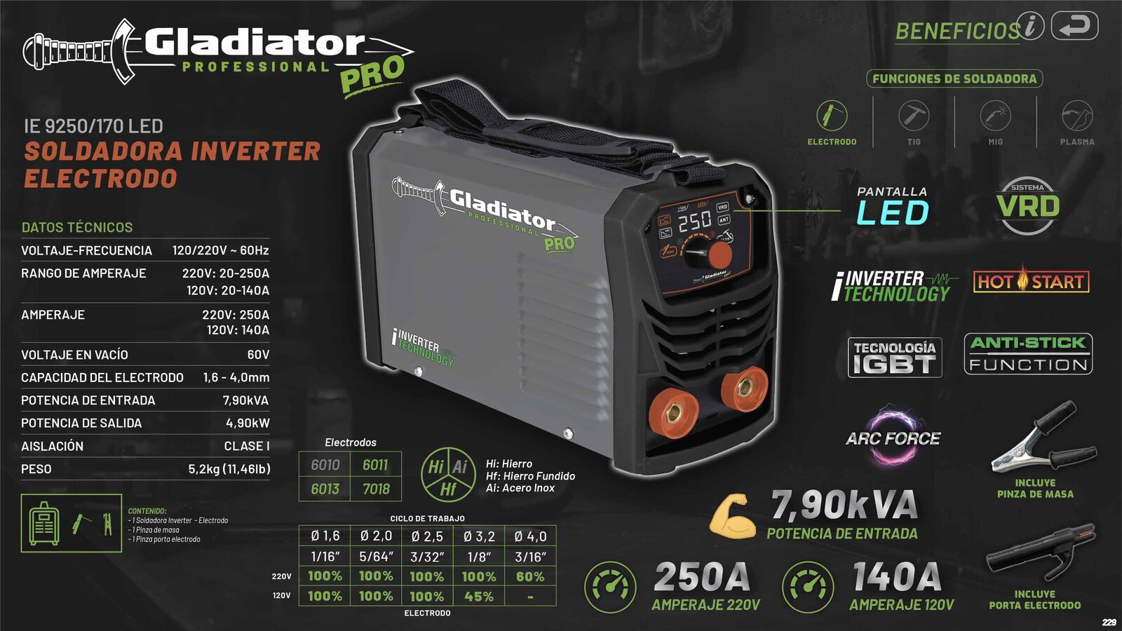 GADIATOR_PRO_229
