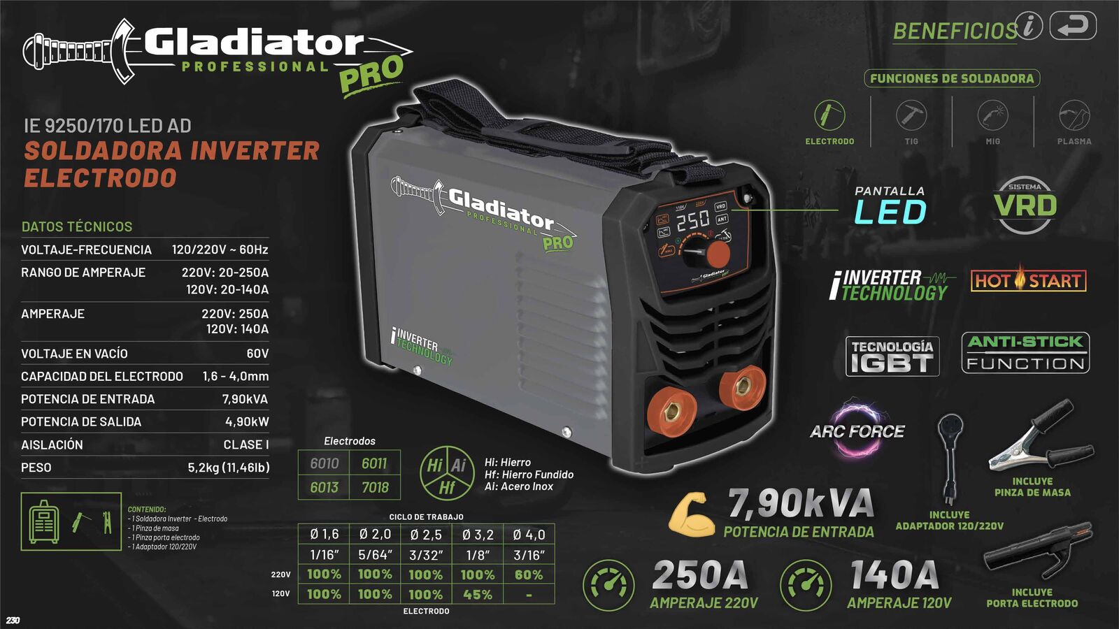 GADIATOR_PRO_230