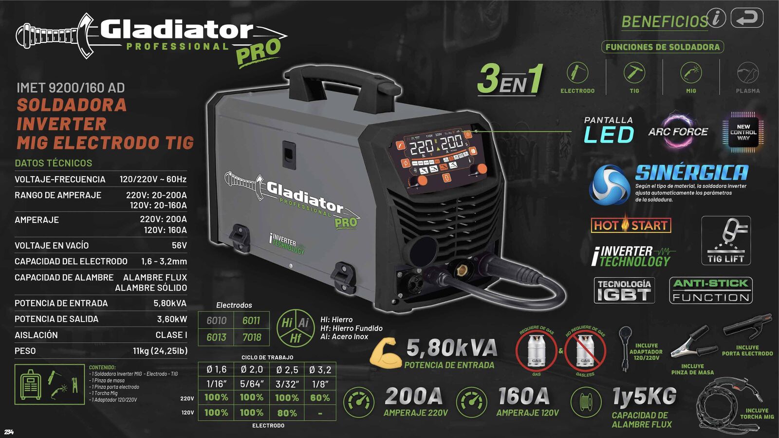 GADIATOR_PRO_234