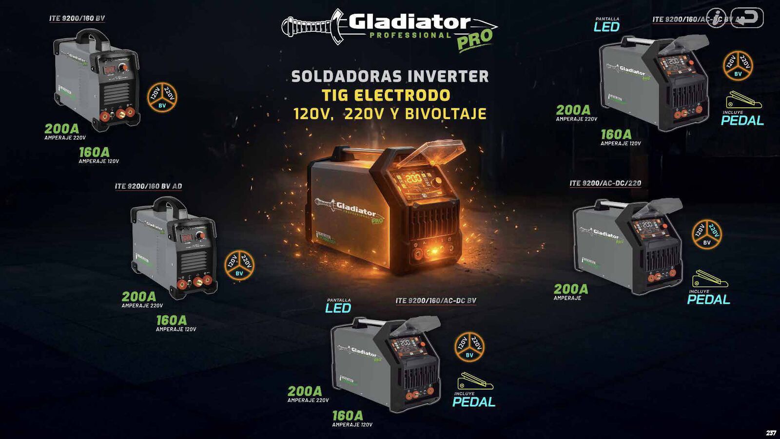 Soldadoras TIG G 120v