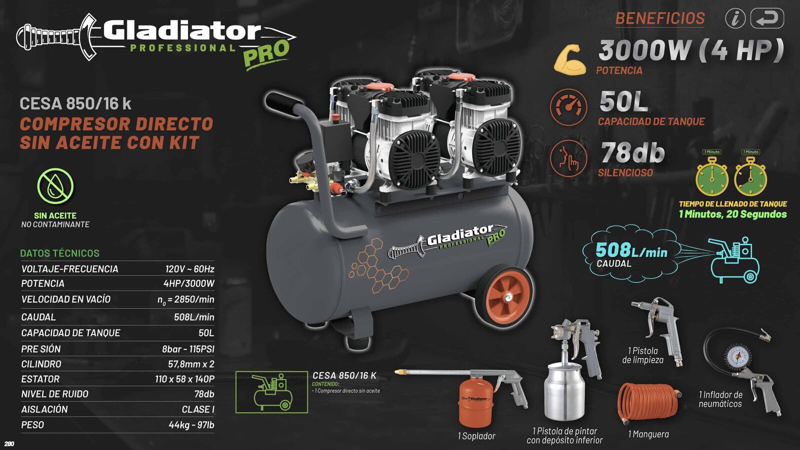 GADIATOR_PRO_280
