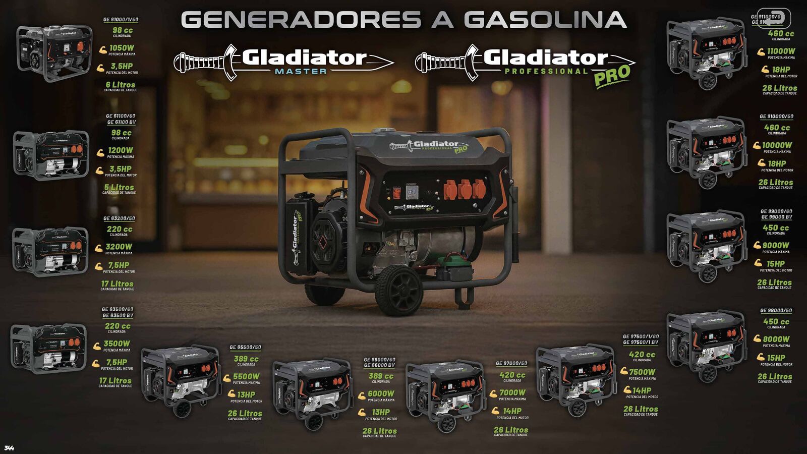 Generadores G