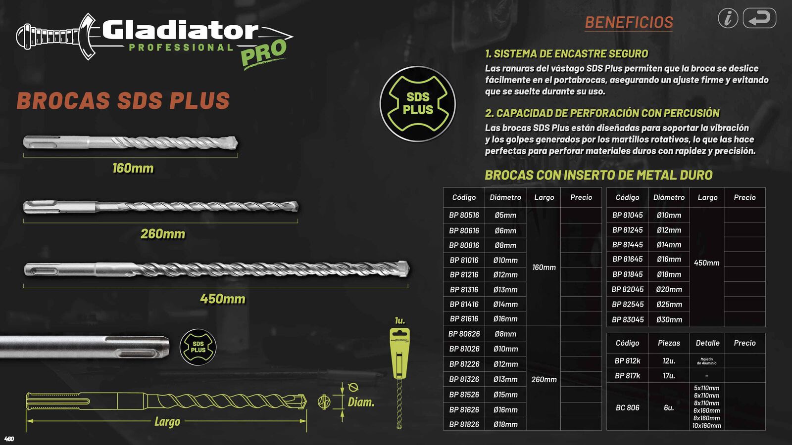 GADIATOR_PRO_460