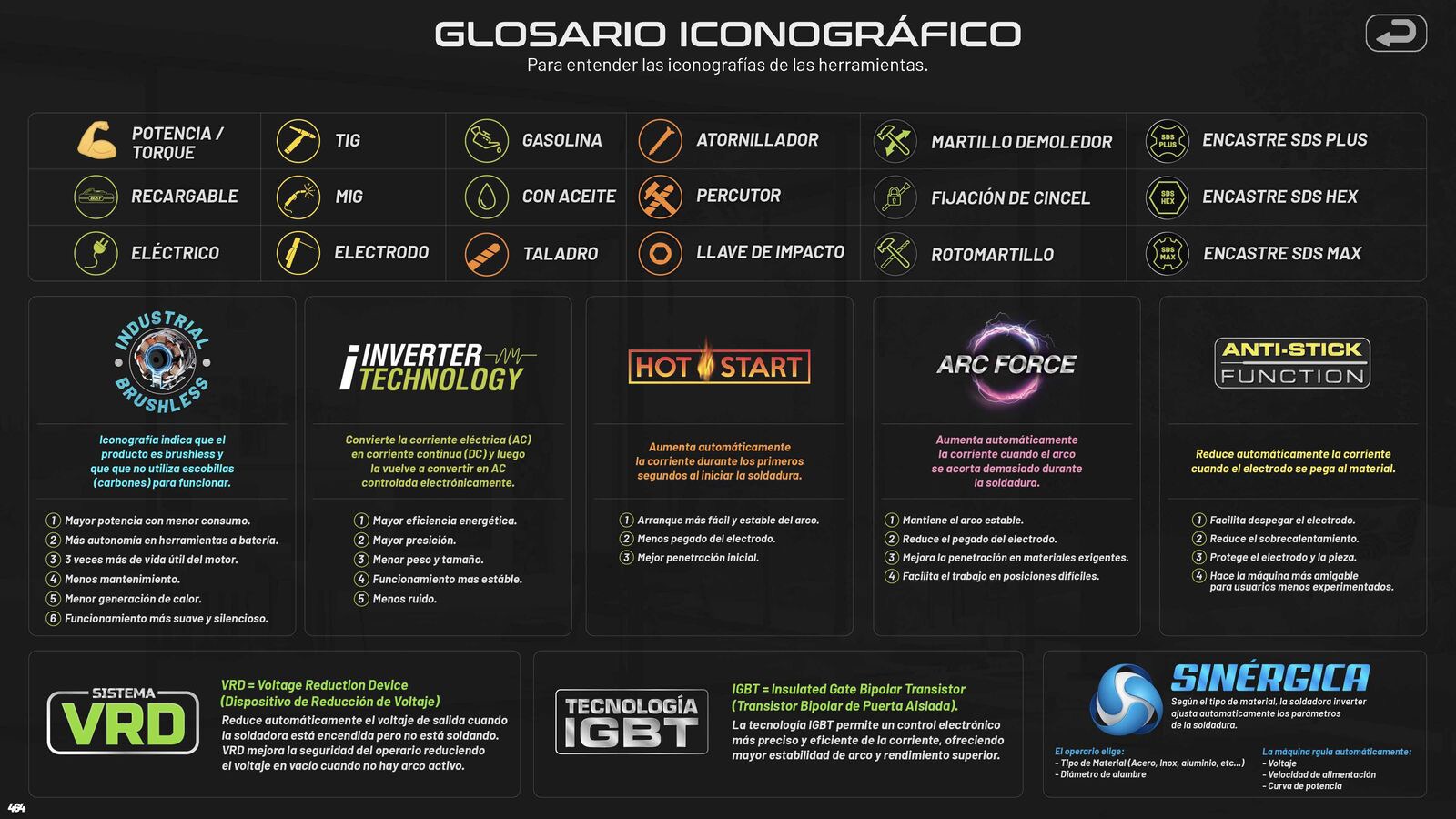 Glosario G