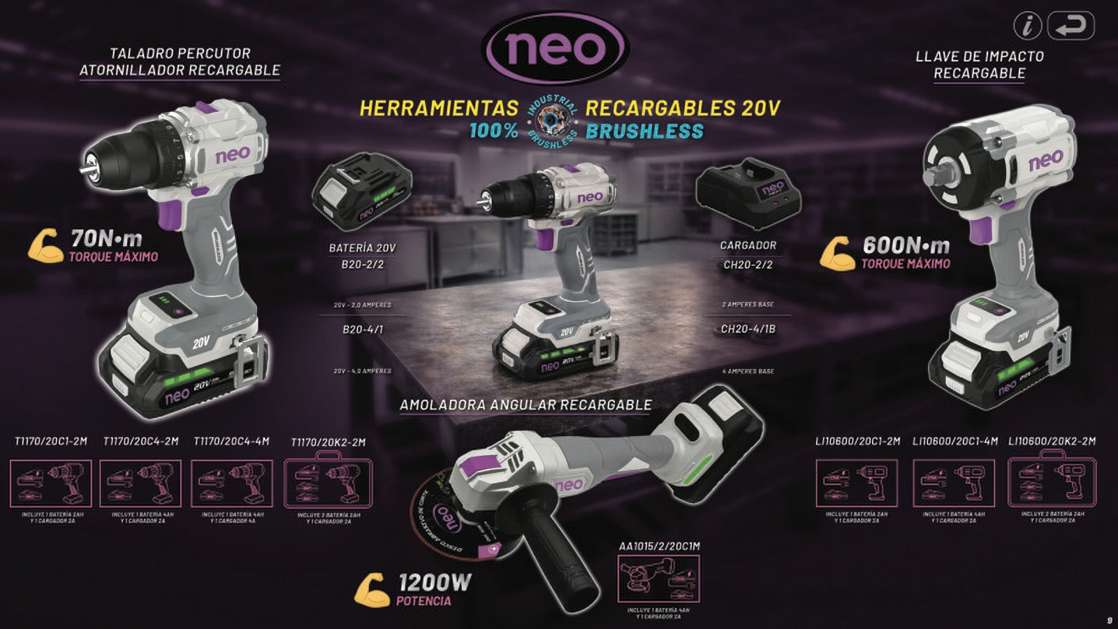 Hta Recargable 20v Neo
