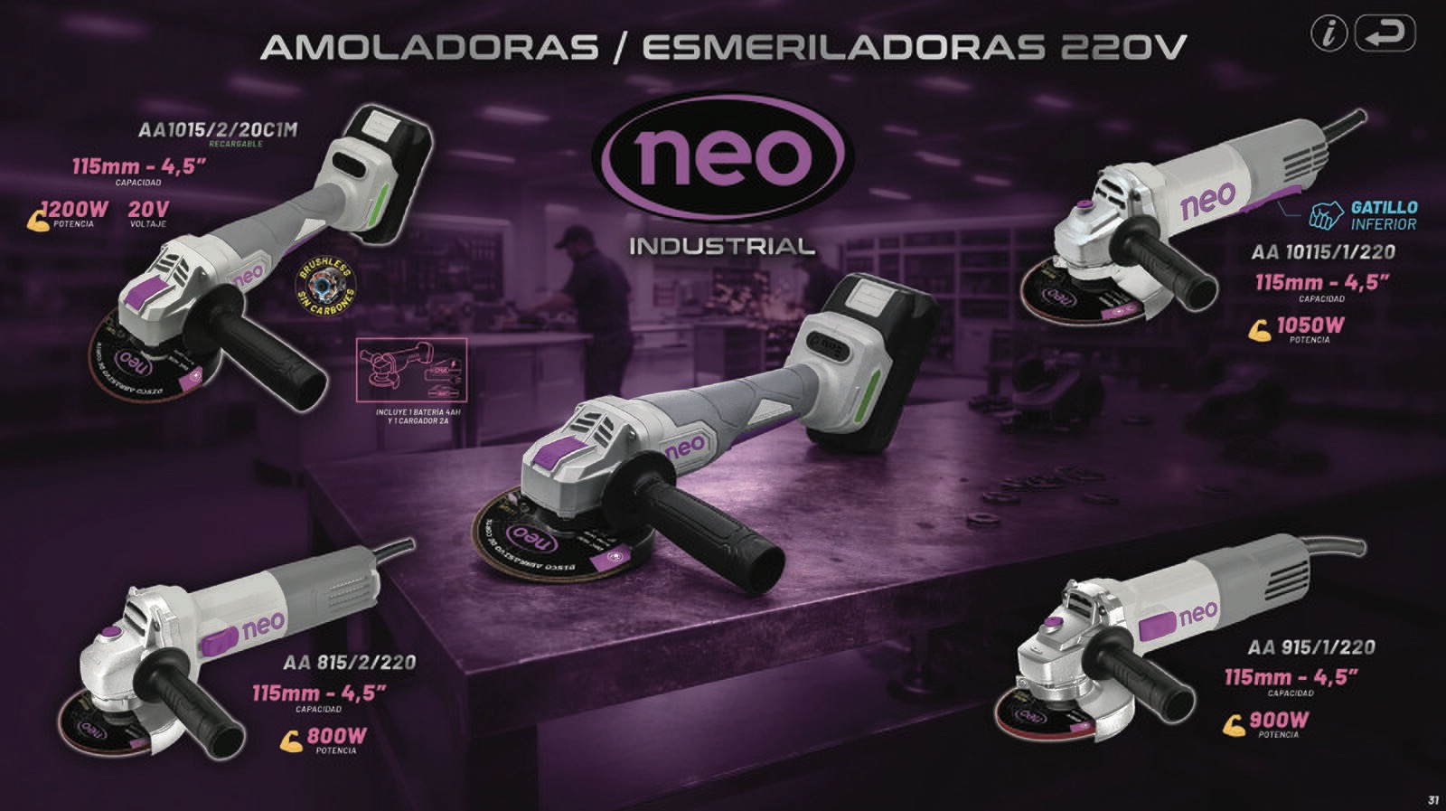 Amoladoras NEO 220v