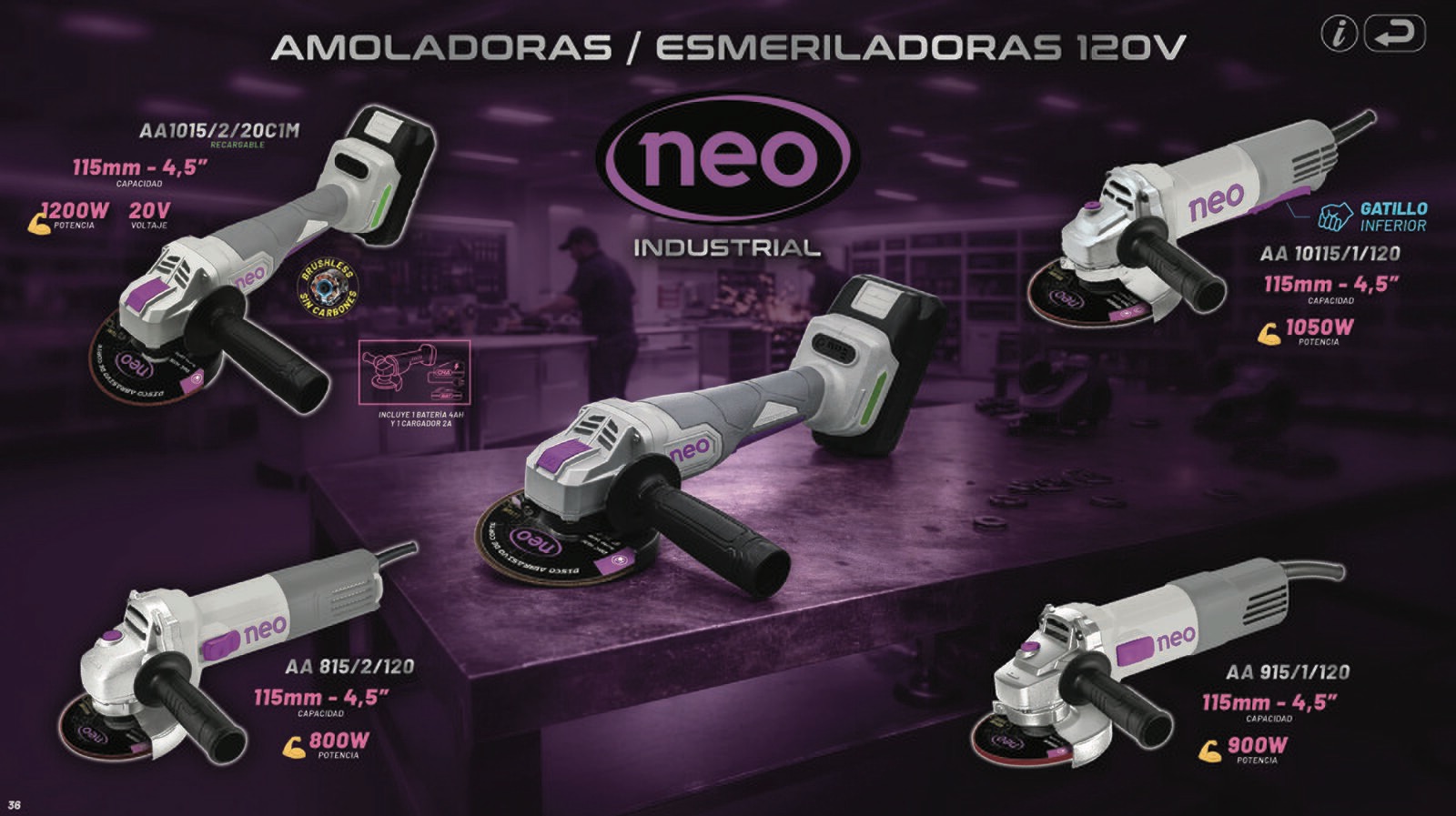 Amoladoras NEO 120v