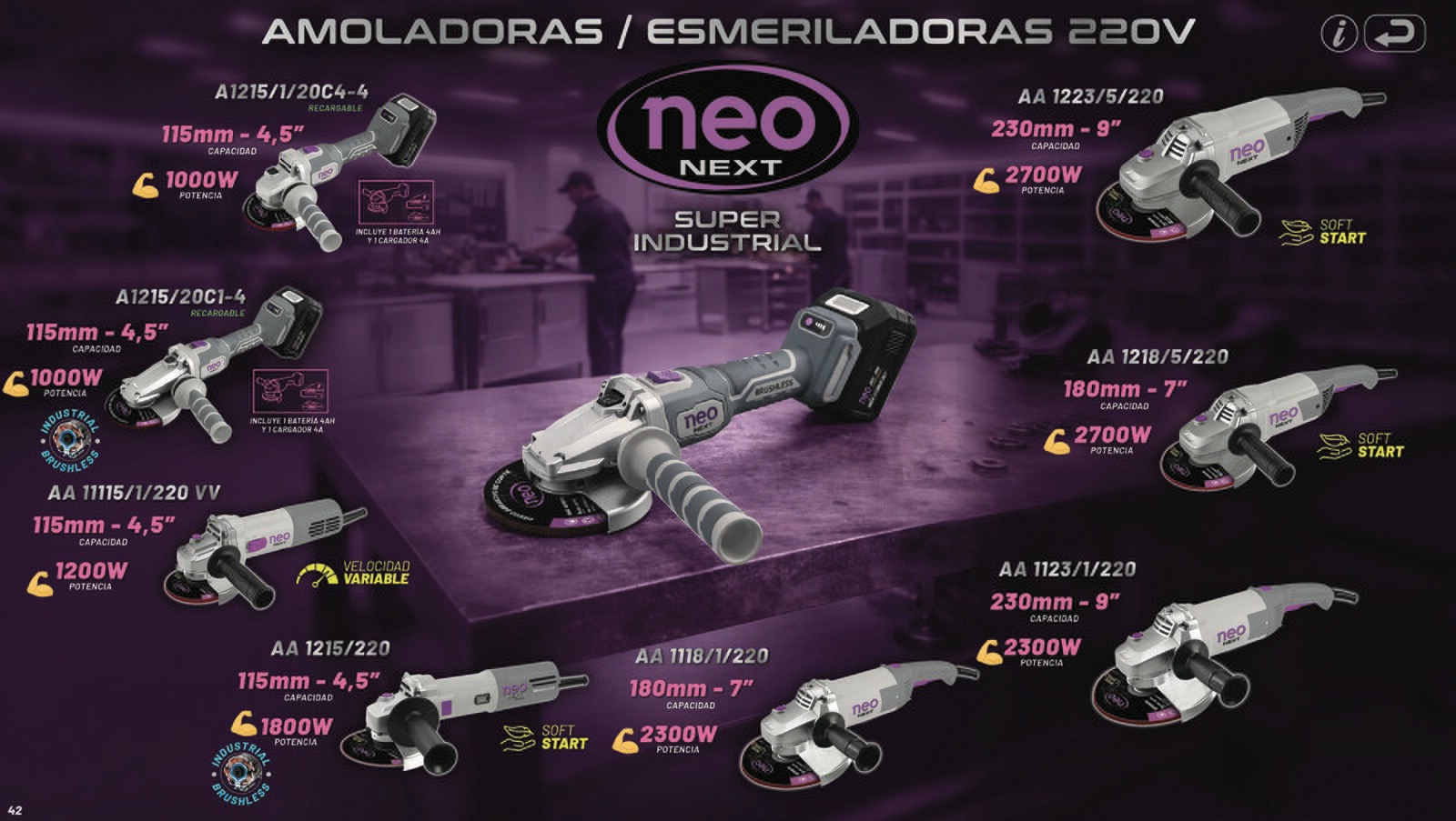 Amoladoras NEO NEXT 220v