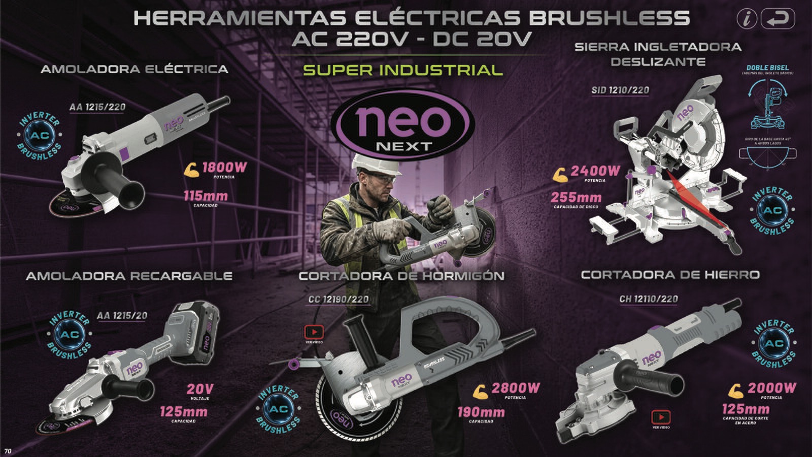 Htas AC DC Brushless N 220v