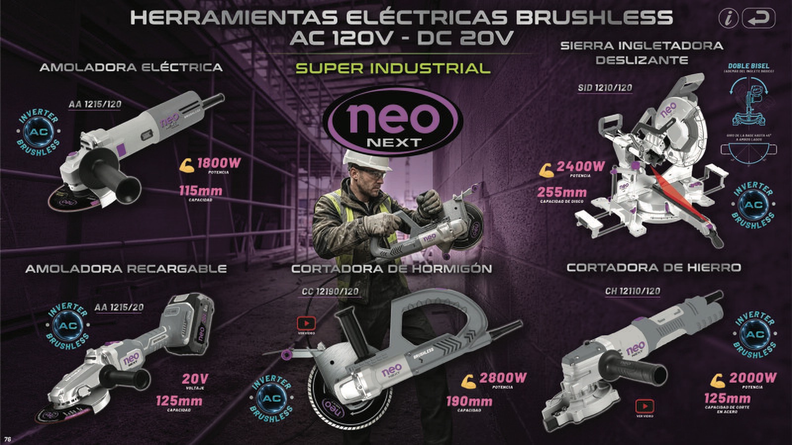 Htas AC DC Brushless N 120v