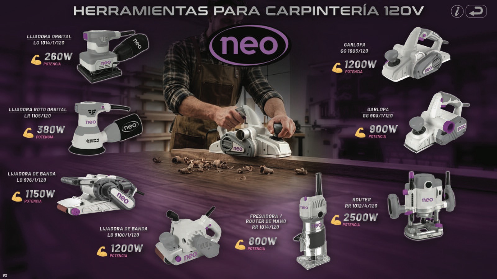 Hta para Carpinteria N 120v