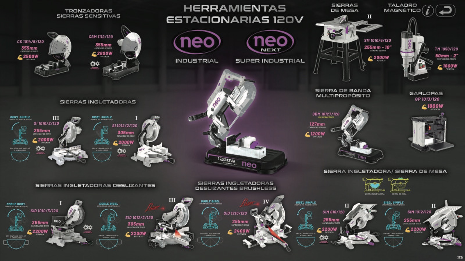 Hta Estacionarias N 120v