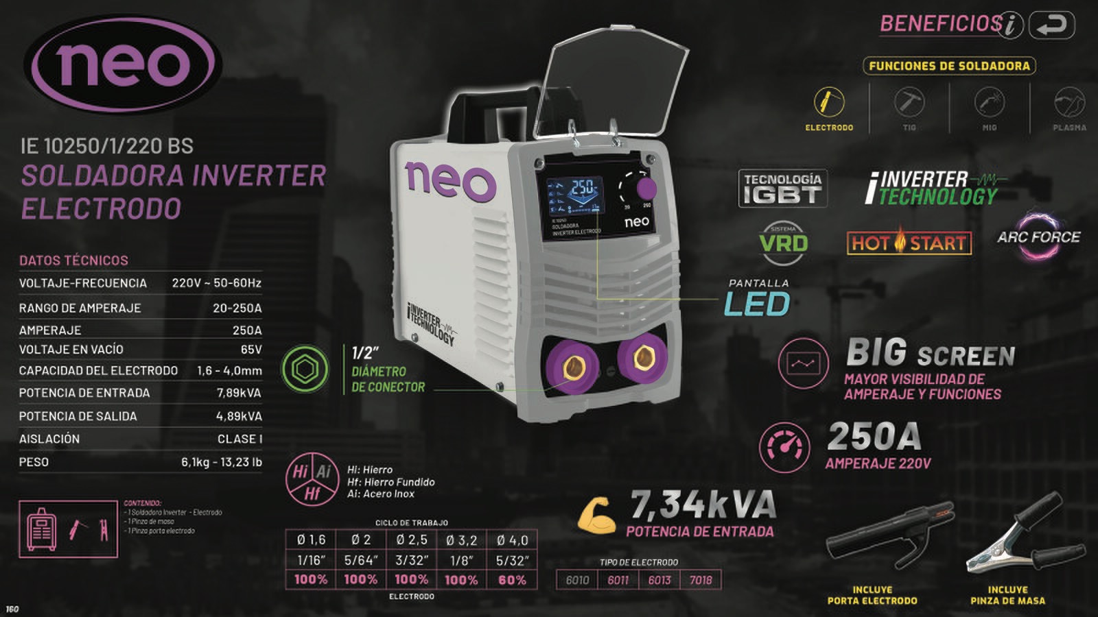 NEO_160