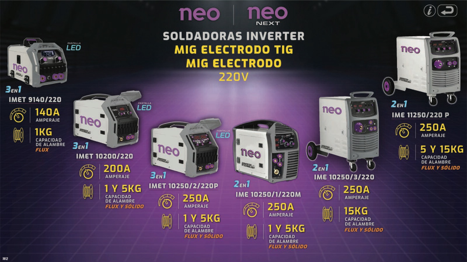 NEO_162