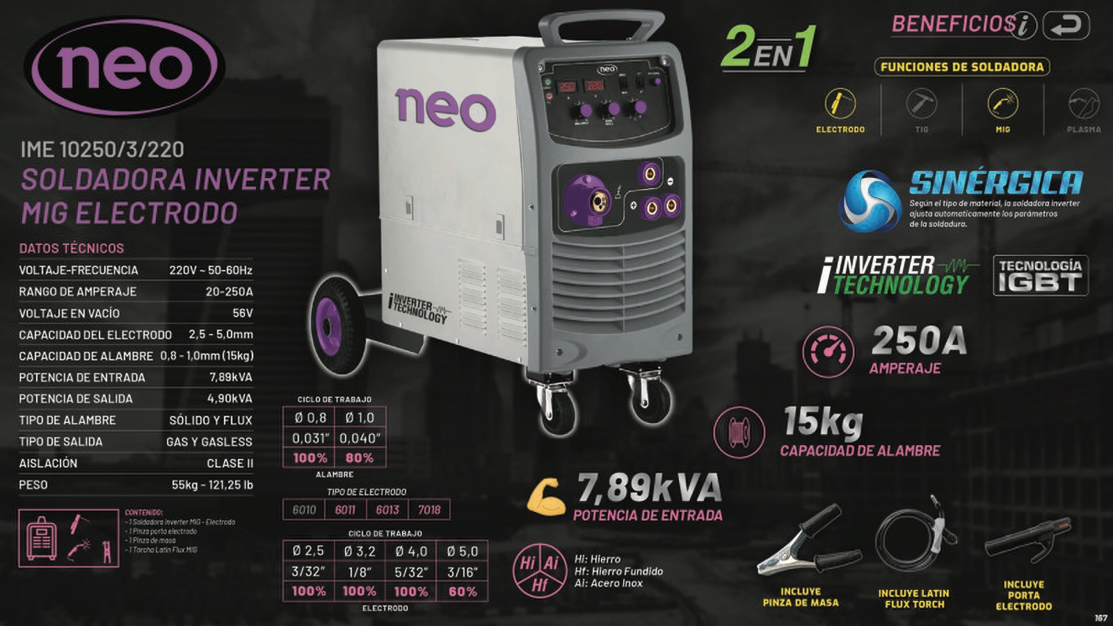 NEO_167