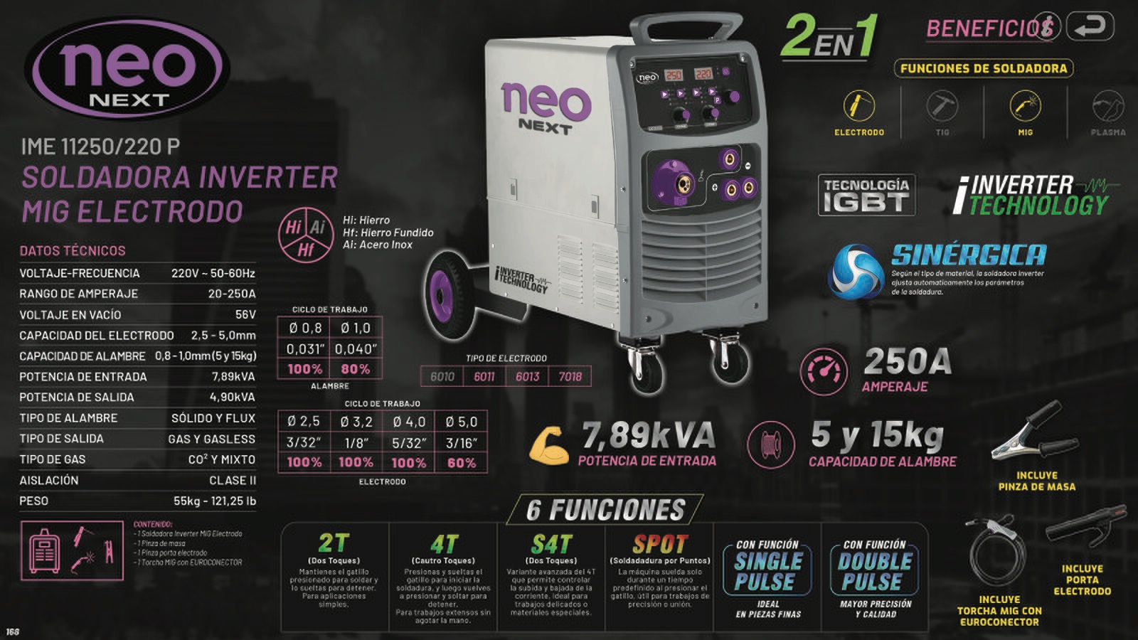 NEO_168