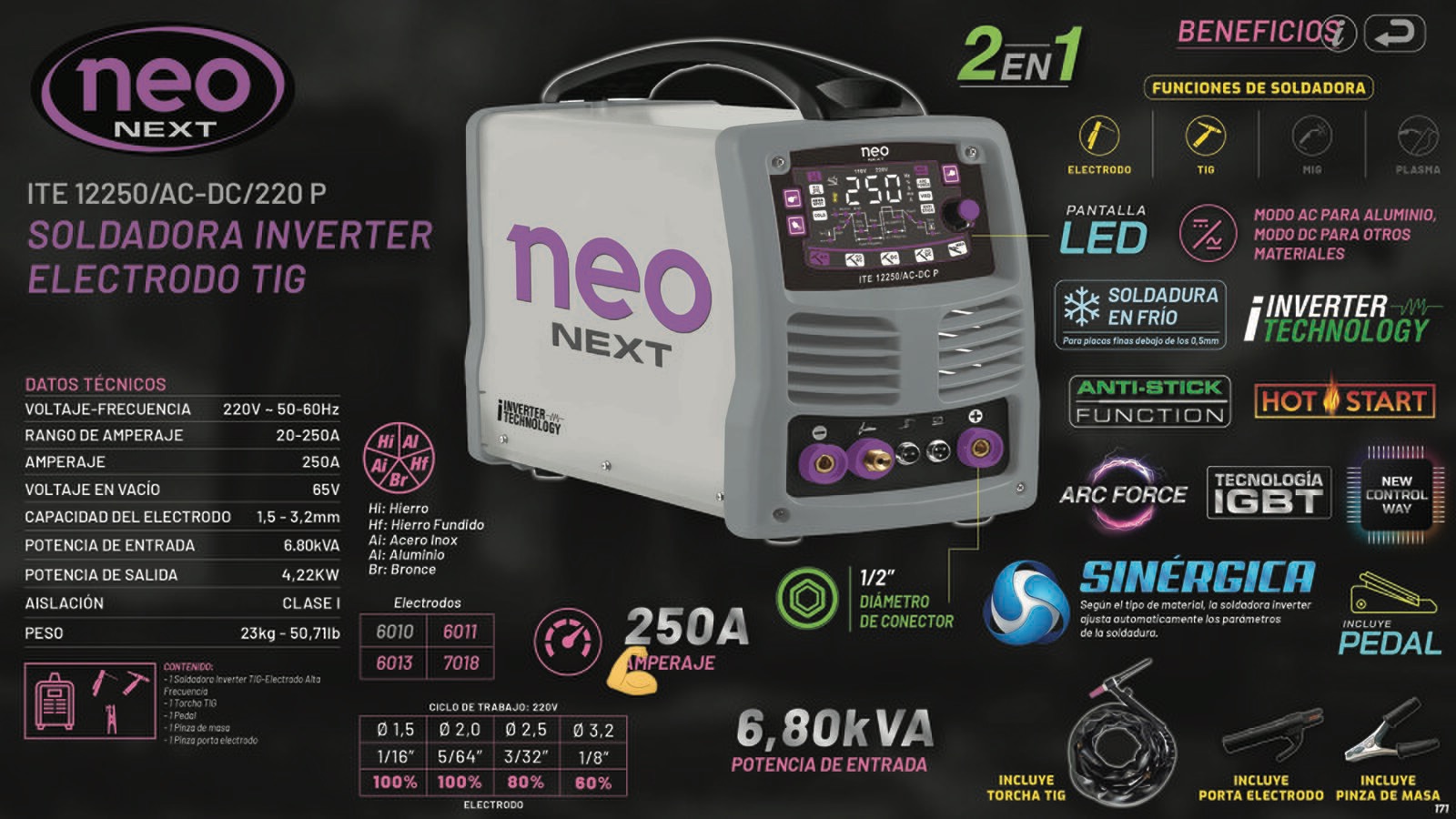 NEO_171
