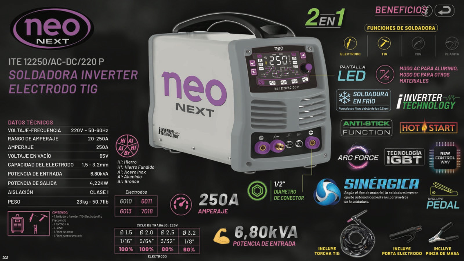 NEO_202