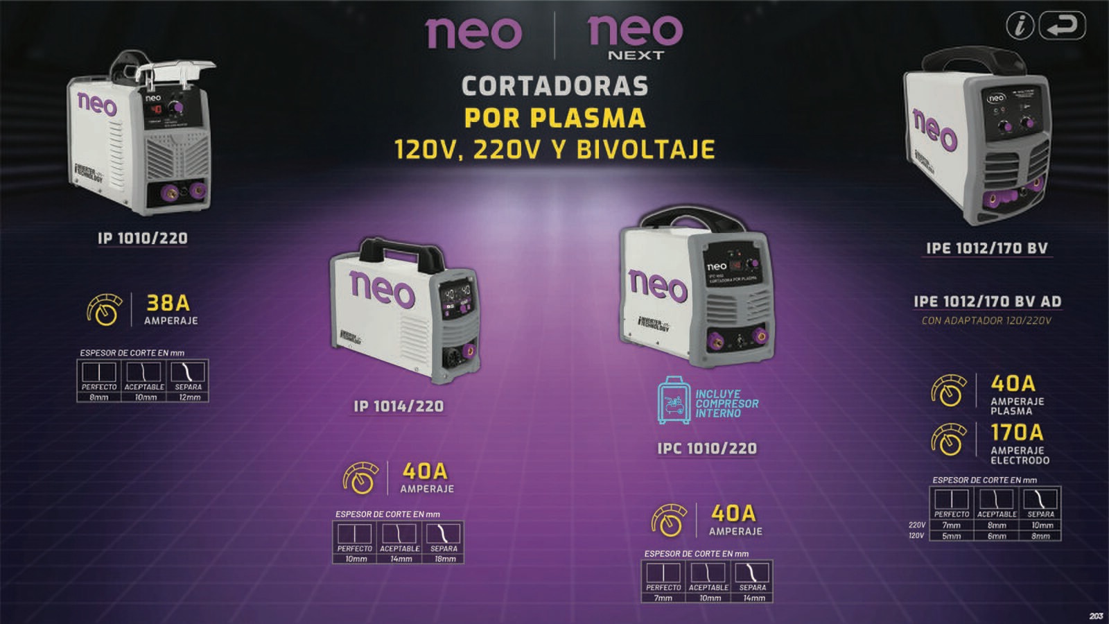 NEO_203
