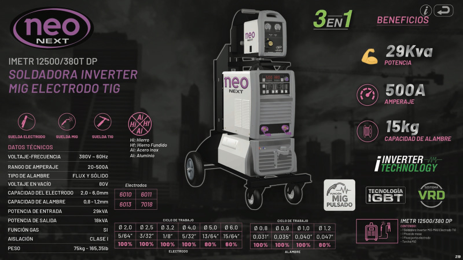 NEO_219