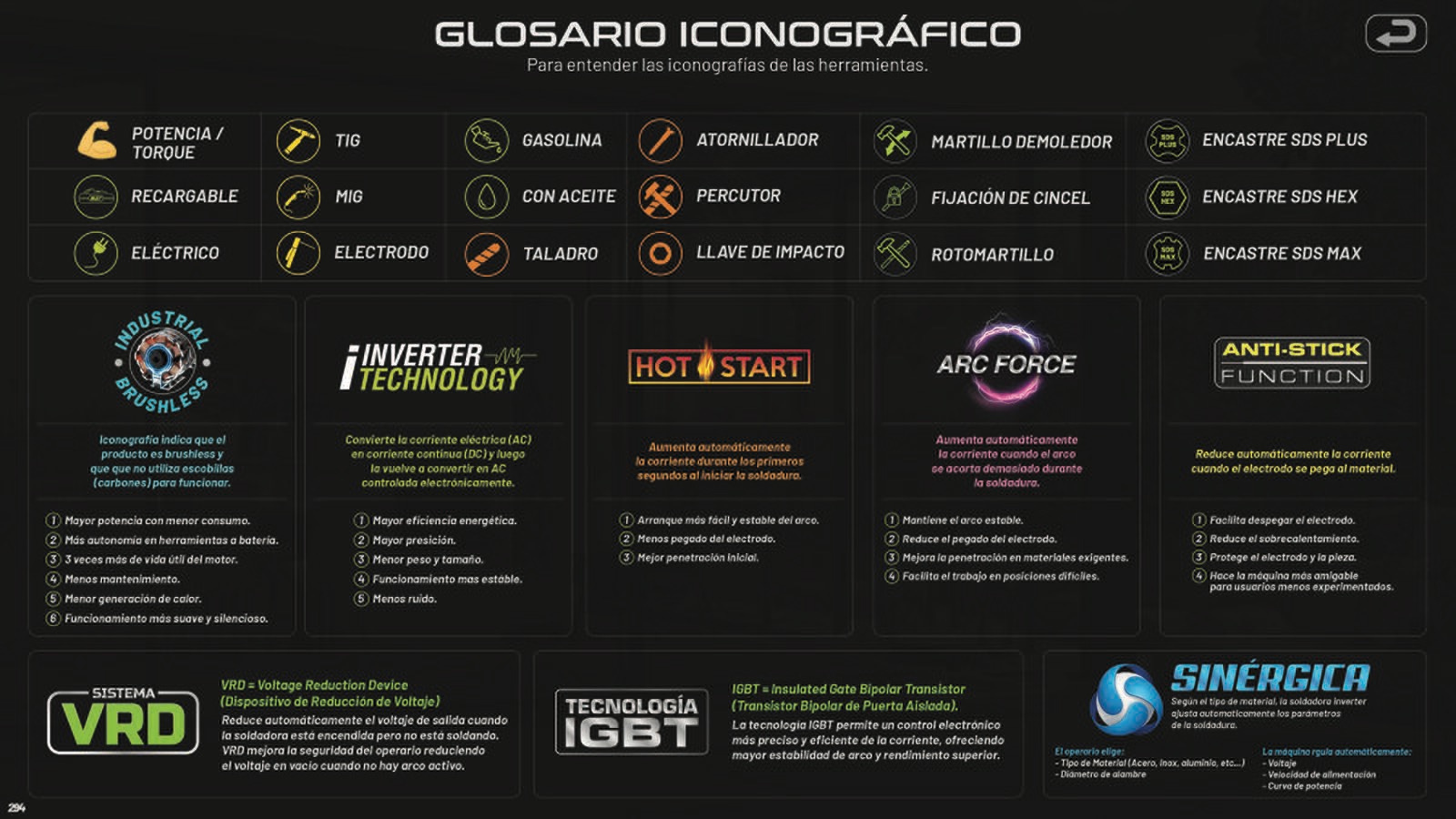 Glosario N